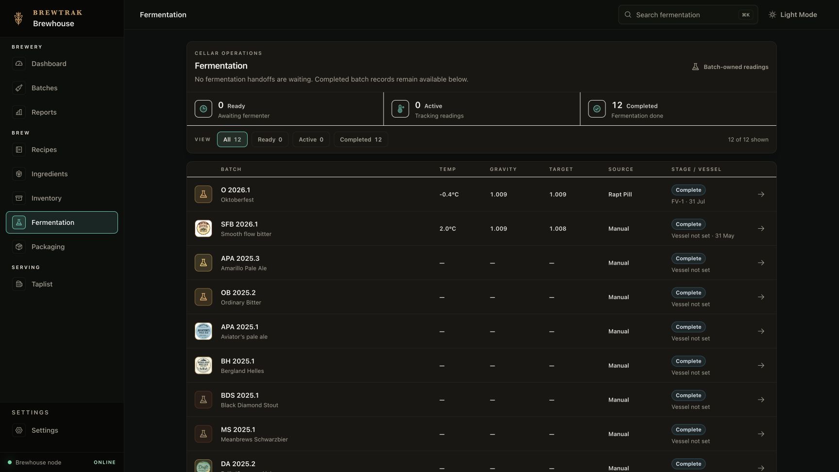 The BrewTrak UI v2 fermentation workspace showing ready, active, and completed batches